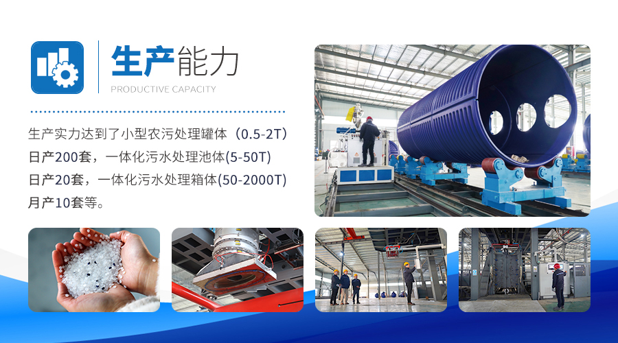 腾博官网诚信为本专业服务塑业生产能力